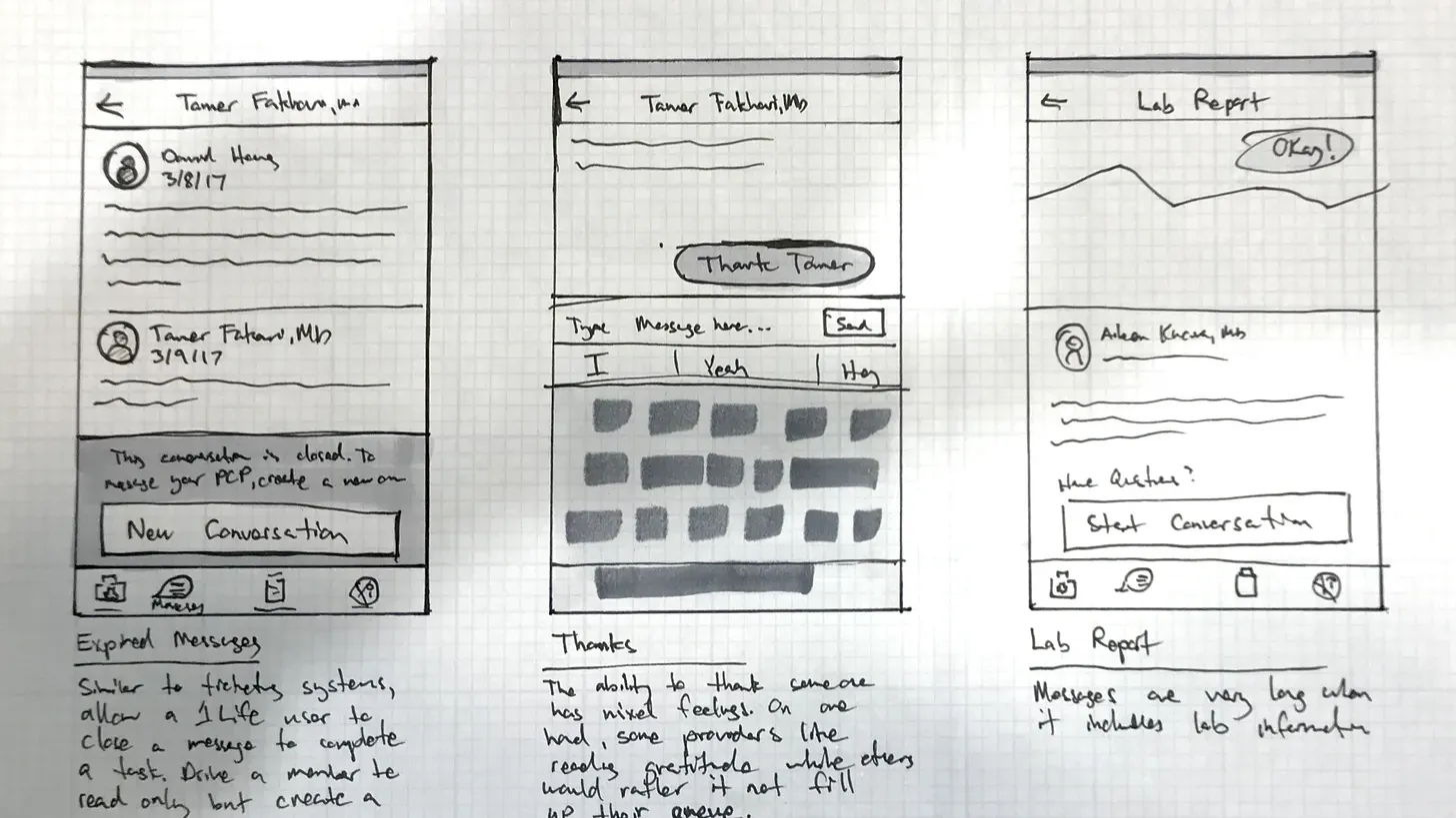 Low-fidelity design sketch