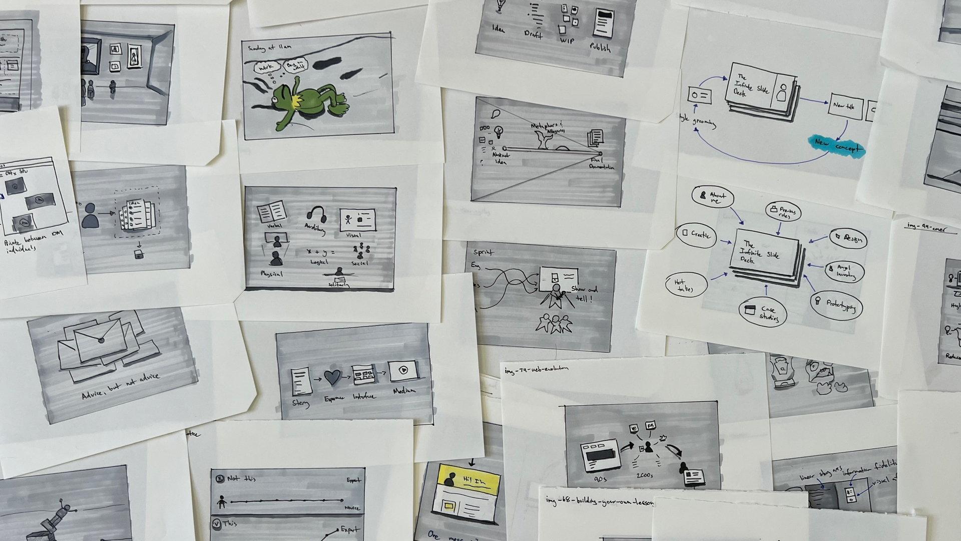 Proof of Concept newsletter branding and design layout